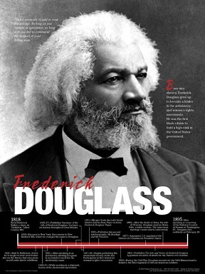 Timeline of Douglass's life (https://www.techdirections.com/fpdouglass.html ())